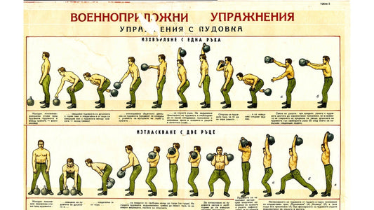 Historia del kettlebell sport: de los forzudos al deporte internacional - Kettleland - Material Oficial Federación IKMF